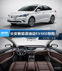 逸动顶配多少钱一台汽车(逸动顶配车型价格解析,多少钱一台汽车? 逸动顶配多少钱一台汽车(逸动顶配车型价格解析,多少钱一台汽车?