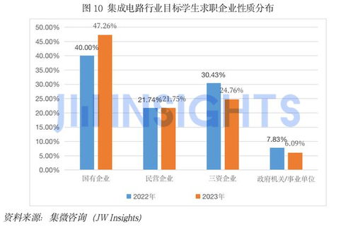 汽车补锡多少钱一个月(汽车补锡，薪资水平与行业洞察)
