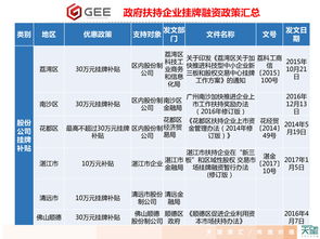 蓝牌汽车六年一审多少钱(蓝牌汽车六年一审费用详解,价格、流程与注意事项) 蓝牌汽车六年一审多少钱(蓝牌汽车六年一审费用详解,价格、流程与注意事项)