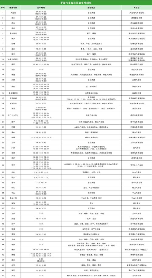 衡州到九江汽车票多少钱(衡州到九江汽车票价详解，费用、行程与选择)