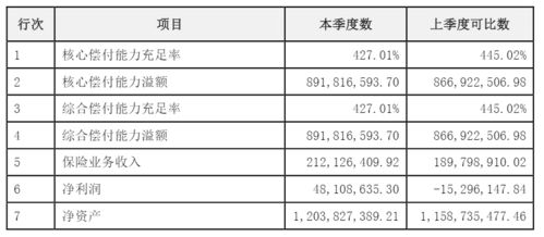 5万汽车保险一年多少钱(探究汽车保险费用,一年5万汽车保险究竟多少钱? 5万汽车保险一年多少钱(探究汽车保险费用,一年5万汽车保险究竟多少钱?