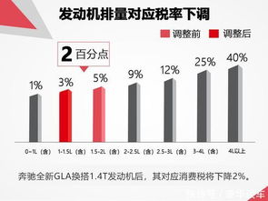 汽车前中架换一个多少钱(汽车前中架更换费用详解,价格因素与成本分析) 汽车前中架换一个多少钱(汽车前中架更换费用详解,价格因素与成本分析)