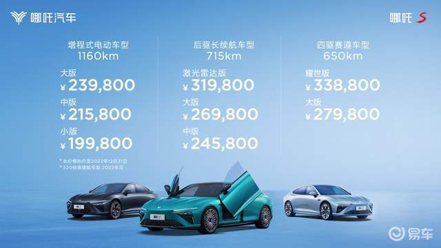汽车一次跑5公里多少钱(汽车行驶一次跑五公里的费用分析)