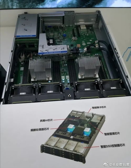 怎么看华为电脑的显卡(华为电脑显卡性能解析,全方位了解你的视觉体验之源) 怎么看华为电脑的显卡(华为电脑显卡性能解析,全方位了解你的视觉体验之源)
