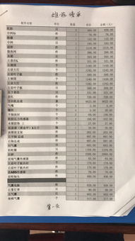 汽车修理厂保险要多少钱(汽车修理厂保险费用详解,了解保障成本与选择策略) 汽车修理厂保险要多少钱(汽车修理厂保险费用详解,了解保障成本与选择策略)