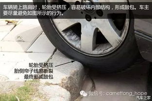 大众汽车轮胎爆漆多少钱(大众汽车轮胎爆漆的价格解析) 大众汽车轮胎爆漆多少钱(大众汽车轮胎爆漆的价格解析)