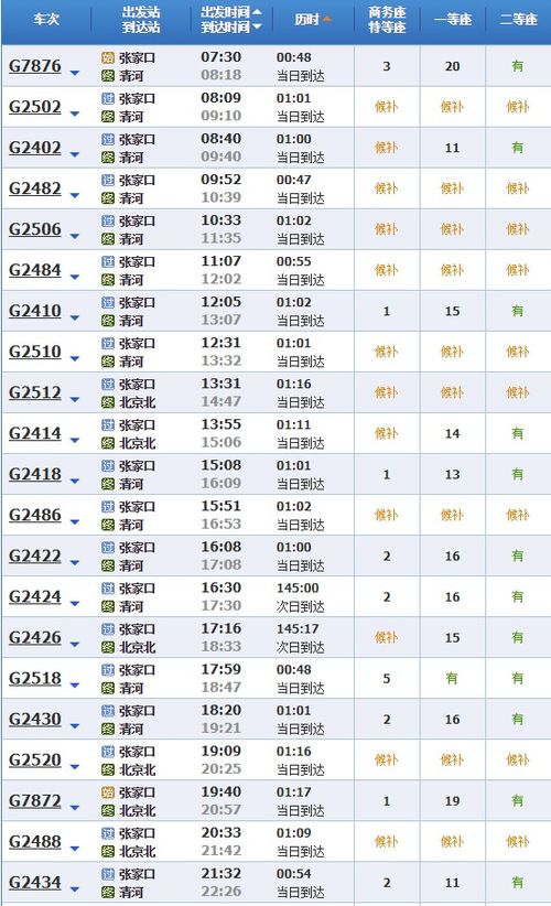桐乡到五河汽车票多少钱(桐乡到五河汽车票价查询) 桐乡到五河汽车票多少钱(桐乡到五河汽车票价查询)