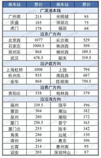 荔波一天柱汽车票价多少(荔波至天柱汽车票价详解，旅行成本与体验一览)