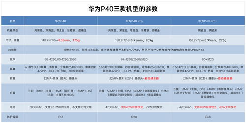 华为电脑参数型号怎么看(华为电脑参数型号详解,如何解读与选择适合自己的型号) 华为电脑参数型号怎么看(华为电脑参数型号详解,如何解读与选择适合自己的型号)