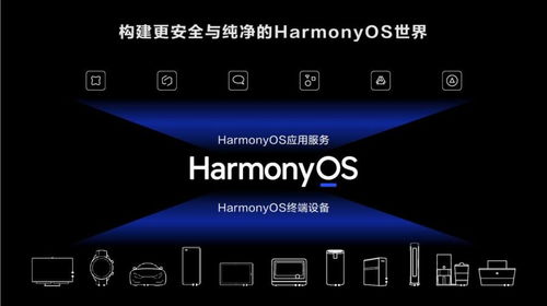 华为鸿蒙os系统电脑怎么安装(华为鸿蒙OS系统电脑安装指南) 华为鸿蒙os系统电脑怎么安装(华为鸿蒙OS系统电脑安装指南)
