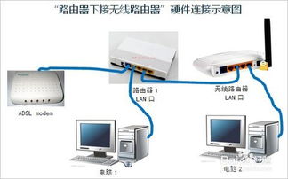 监控华为无线怎么连接电脑(如何连接电脑与华为无线,监控无线网络的设置与连接步骤) 监控华为无线怎么连接电脑(如何连接电脑与华为无线,监控无线网络的设置与连接步骤)