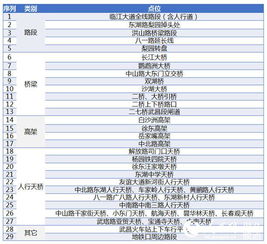 汽车检测班多少人一个班(汽车检测班的人数配置与课程设置探讨)