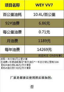 汽车补漆前盖多少钱一米(汽车补漆前盖价格,成本与费用分析) 汽车补漆前盖多少钱一米(汽车补漆前盖价格,成本与费用分析)