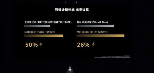 华为电脑16s怎么设置(华为电脑MateBook 16s设置指南) 华为电脑16s怎么设置(华为电脑MateBook 16s设置指南)