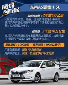 新汽车第二年保养多少钱(新汽车第二年保养费用详解) 新汽车第二年保养多少钱(新汽车第二年保养费用详解)