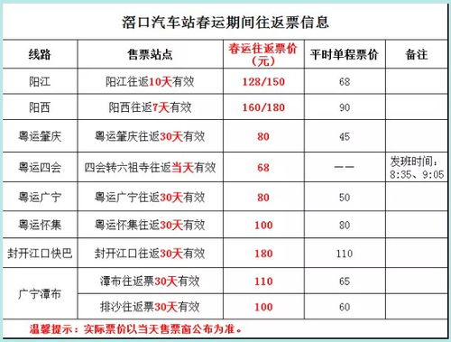 容县至百色汽车票多少钱(容县至百色汽车票价详解,费用、行程与选择) 容县至百色汽车票多少钱(容县至百色汽车票价详解,费用、行程与选择)