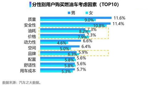 汽车整修多少钱一个月(汽车整修费用每月多少?详解成本与因素) 汽车整修多少钱一个月(汽车整修费用每月多少?详解成本与因素)