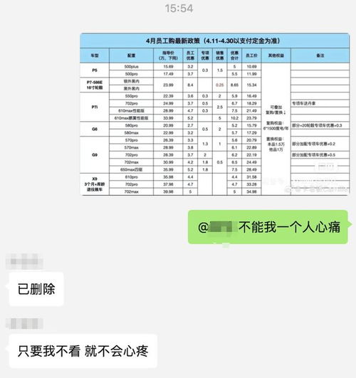 汽车零部件员工工资多少(汽车零部件员工的工资水平探究) 汽车零部件员工工资多少(汽车零部件员工的工资水平探究)
