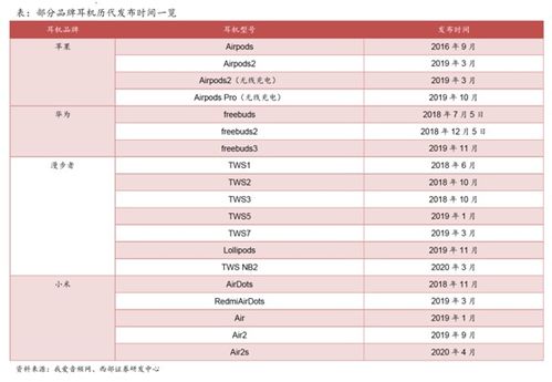 华为电脑耳机漏电怎么回事(华为电脑耳机漏电现象解析) 华为电脑耳机漏电怎么回事(华为电脑耳机漏电现象解析)