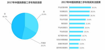 汽车恢复电路多少钱一台(汽车恢复电路的费用，了解价格背后的因素)