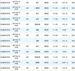 成都至四川汽车票多少钱(成都至四川汽车票价查询,费用、时间与选择) 成都至四川汽车票多少钱(成都至四川汽车票价查询,费用、时间与选择)