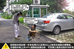 汽车保险两百万要多少钱(汽车保险两百万需要多少钱?全面解读汽车保险费用因素) 汽车保险两百万要多少钱(汽车保险两百万需要多少钱?全面解读汽车保险费用因素)