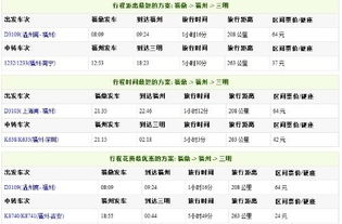 霞浦去三明汽车票多少钱(霞浦至三明汽车票价详解) 霞浦去三明汽车票多少钱(霞浦至三明汽车票价详解)