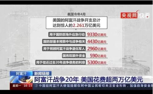 大学生200元成本干了20亿的项目?大学生200元成本实现20亿项目,创新与智慧的完美结合) 大学生200元成本干了20亿的项目?大学生200元成本实现20亿项目,创新与智慧的完美结合)