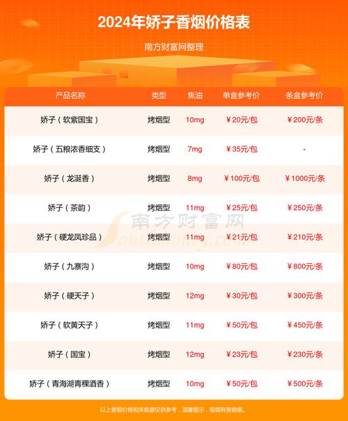 3名95后选调生拟同期提拔(新时代之光,三名95后选调生的成长与同期提拔之路) 3名95后选调生拟同期提拔(新时代之光,三名95后选调生的成长与同期提拔之路)
