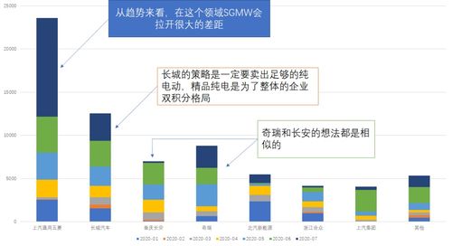 小型汽车一年多少钱油(小型汽车一年油费支出详解,多少钱油才算合理? 小型汽车一年多少钱油(小型汽车一年油费支出详解,多少钱油才算合理?