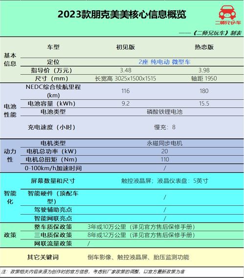 小型汽车一年多少钱油(小型汽车一年油费支出详解,多少钱油才算合理? 小型汽车一年多少钱油(小型汽车一年油费支出详解,多少钱油才算合理?
