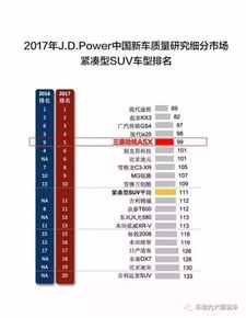 三菱汽车一年保养多少钱(三菱汽车一年保养费用详解) 三菱汽车一年保养多少钱(三菱汽车一年保养费用详解)