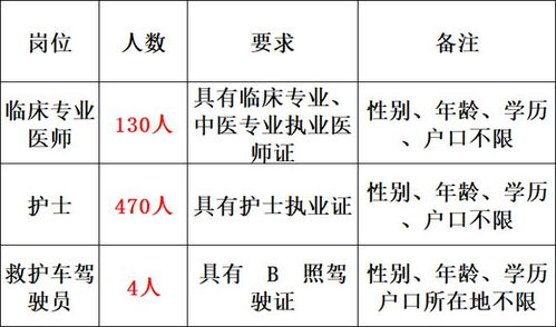 汽车电控多少钱一个月(汽车电控技术人员的薪资待遇，月薪究竟多少？
