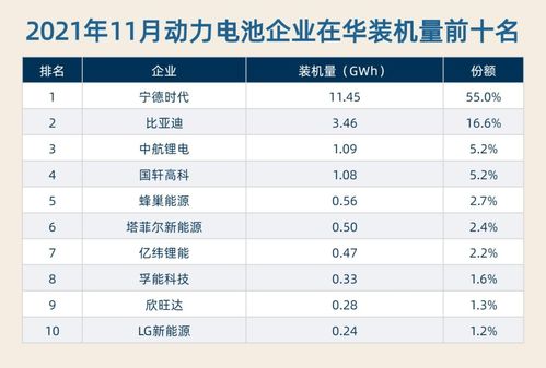 高和汽车三月份卖多少(高和汽车三月份销售业绩探析) 高和汽车三月份卖多少(高和汽车三月份销售业绩探析)