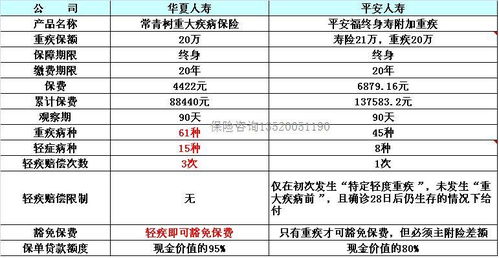 汽车保险一年用多少次交(汽车保险一年用多少次交,深度解析与实际应用建议) 汽车保险一年用多少次交(汽车保险一年用多少次交,深度解析与实际应用建议)