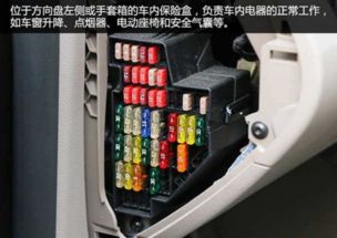 30A汽车保险丝多少钱(关于汽车保险丝的价格研究，聚焦在30A汽车保险丝多少钱？