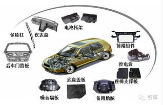 汽车玻璃补缝一般多少钱(汽车玻璃补缝费用解析,价格因素与成本考量) 汽车玻璃补缝一般多少钱(汽车玻璃补缝费用解析,价格因素与成本考量)