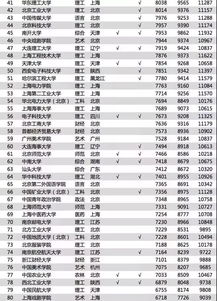 汽车电路多少钱一个月(汽车电路维修薪资概览,一个月能赚多少钱? 汽车电路多少钱一个月(汽车电路维修薪资概览,一个月能赚多少钱?