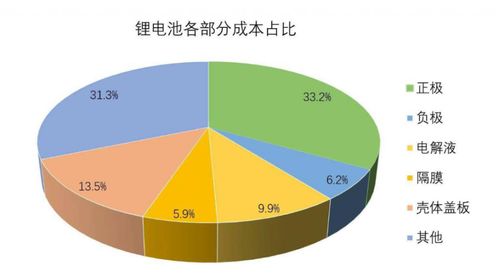 汽车玻璃膜多少钱一年换(汽车玻璃膜更换周期与成本分析) 汽车玻璃膜多少钱一年换(汽车玻璃膜更换周期与成本分析)