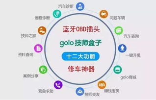 汽车维修一月能赚多少钱(汽车维修师的月薪收入概览) 汽车维修一月能赚多少钱(汽车维修师的月薪收入概览)