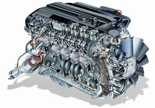 汽车加航空发动机多少钱(汽车加航空发动机的费用研究) 汽车加航空发动机多少钱(汽车加航空发动机的费用研究)