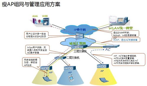 华为电脑双机位怎么办(华为电脑双机位解决方案,应对多任务需求的实用指南) 华为电脑双机位怎么办(华为电脑双机位解决方案,应对多任务需求的实用指南)