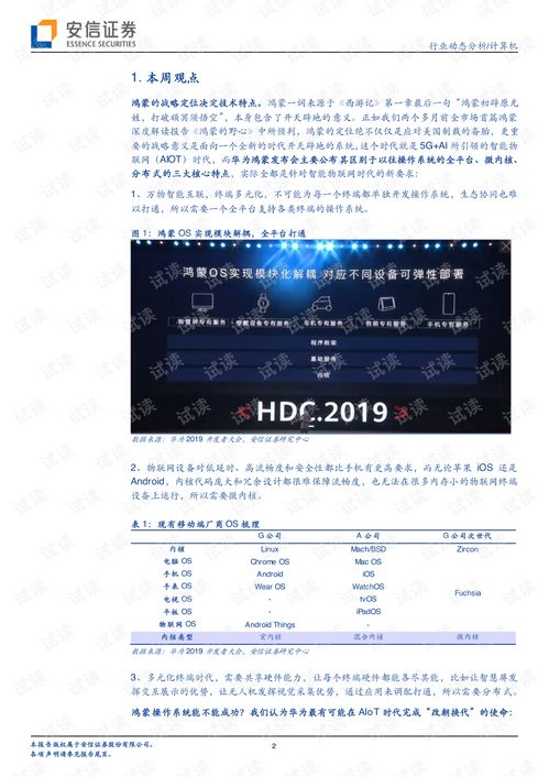 华为电脑专业版怎么下载(华为电脑专业版下载指南)