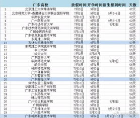 广东汽车集团年收入多少(广东汽车集团的年收入概览) 广东汽车集团年收入多少(广东汽车集团的年收入概览)