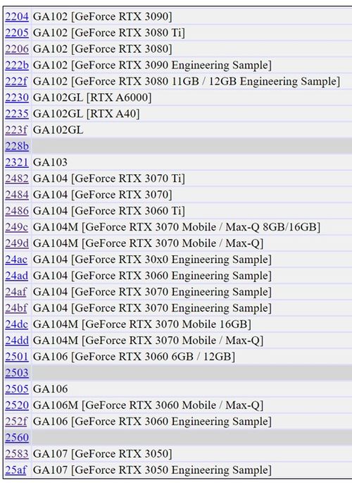 华为电脑怎么启动amd-v(华为电脑启动AMD-V虚拟化技术的详细步骤指南) 华为电脑怎么启动amd-v(华为电脑启动AMD-V虚拟化技术的详细步骤指南)