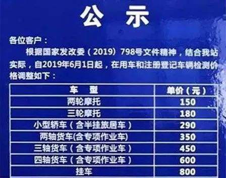 汽车年检第一次多少钱(汽车年检第一次费用详解，价格、流程与注意事项)