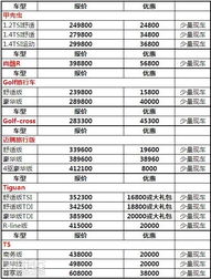 青岛到栾县汽车票多少钱(青岛到栾县汽车票价详解,费用、行程与选择) 青岛到栾县汽车票多少钱(青岛到栾县汽车票价详解,费用、行程与选择)