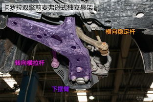 汽车底盘做保护要多少钱(汽车底盘做保护要多少钱?全面解析底盘保护费用) 汽车底盘做保护要多少钱(汽车底盘做保护要多少钱?全面解析底盘保护费用)