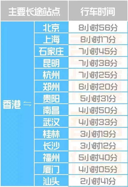 哈什到叶城汽车票多少钱(哈什到叶城汽车票价详解)