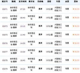 南昌至万安汽车票价多少(南昌至万安汽车票价详解) 南昌至万安汽车票价多少(南昌至万安汽车票价详解)